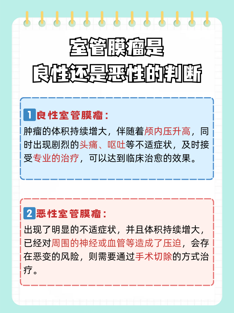 广州中医药大学金沙洲医院徐肖峰医生：脑室管膜瘤良性与恶性的判断！